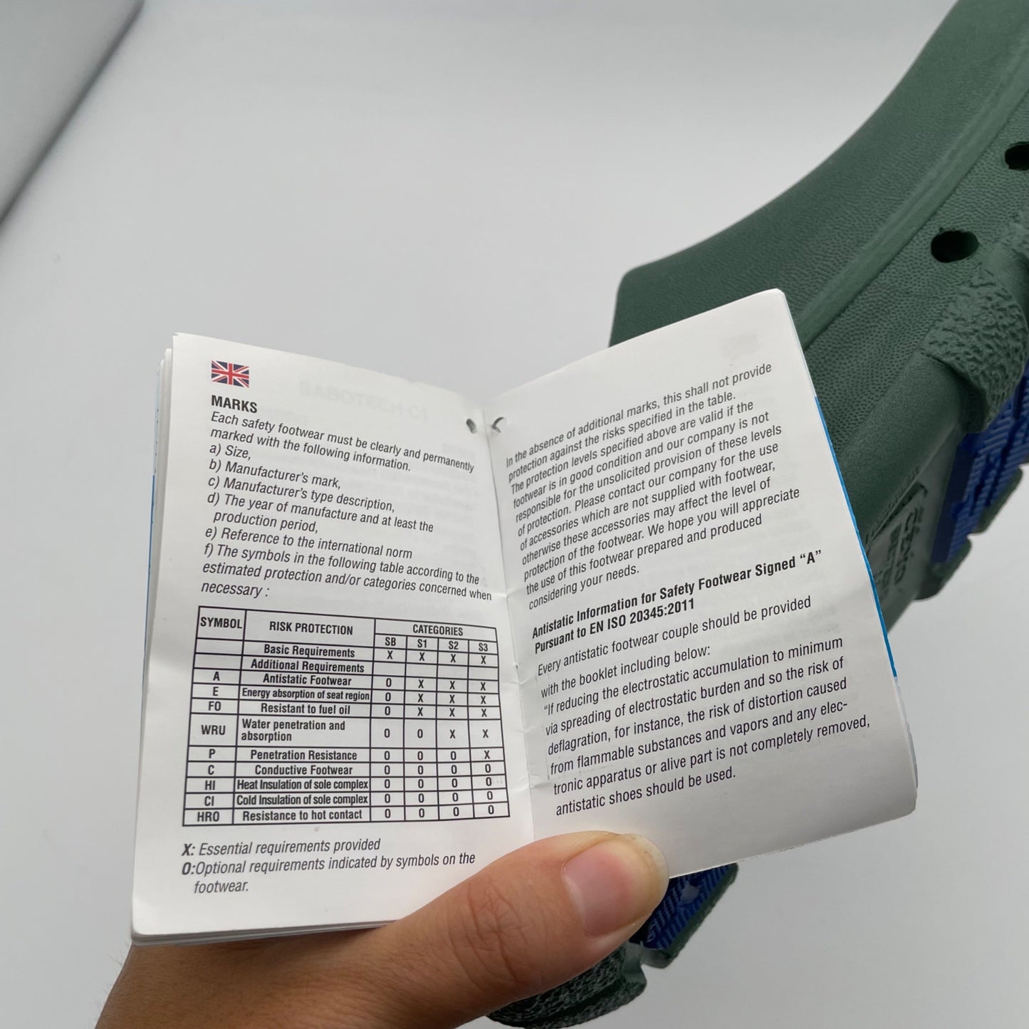 NWT Ceyo Sage Green Comfort Clogs Womens Size 5-6 Breathable Comfort Sabotech C1